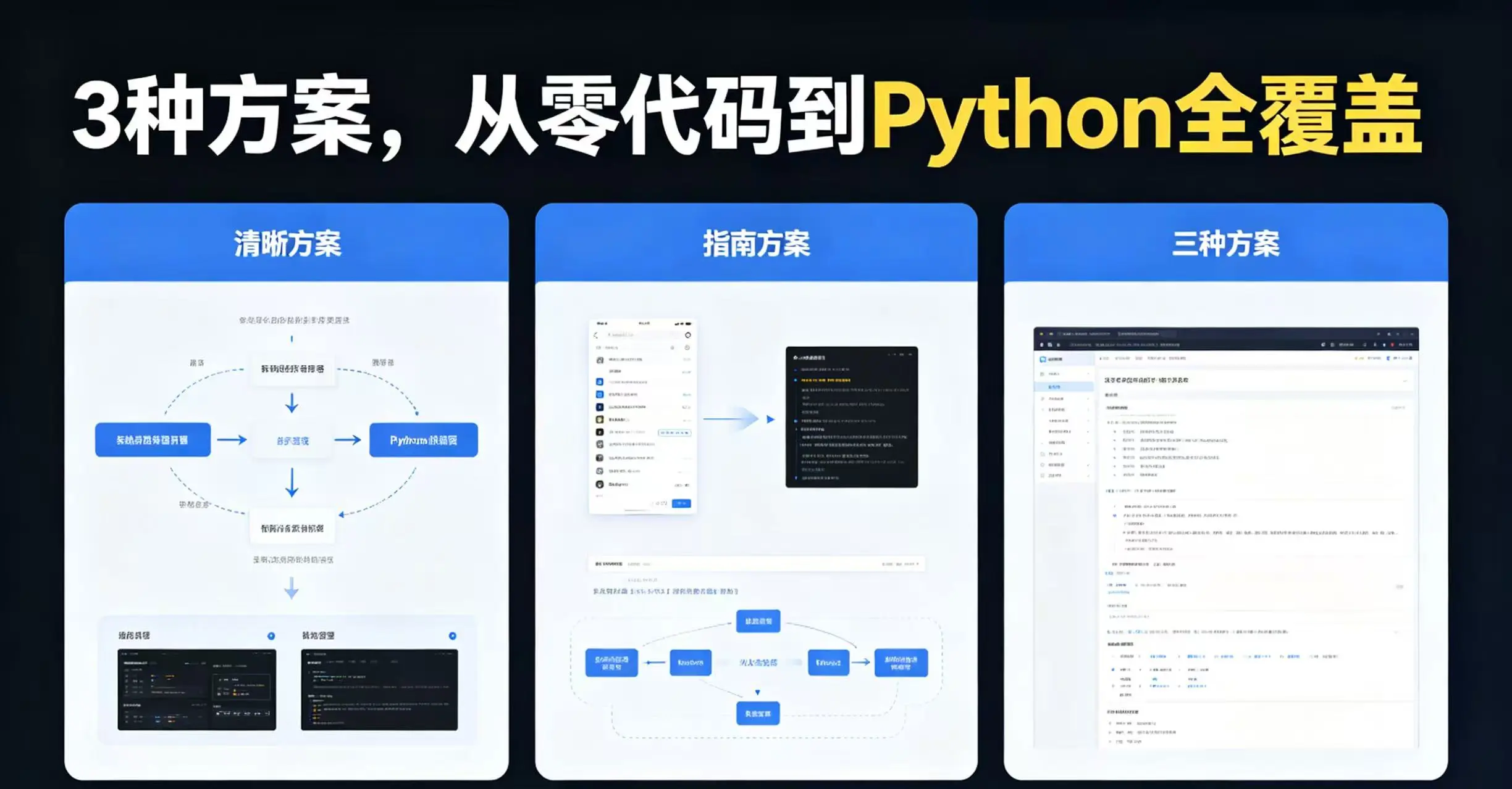如何自动记录交互时间？3种方案，从零代码到Python全覆盖