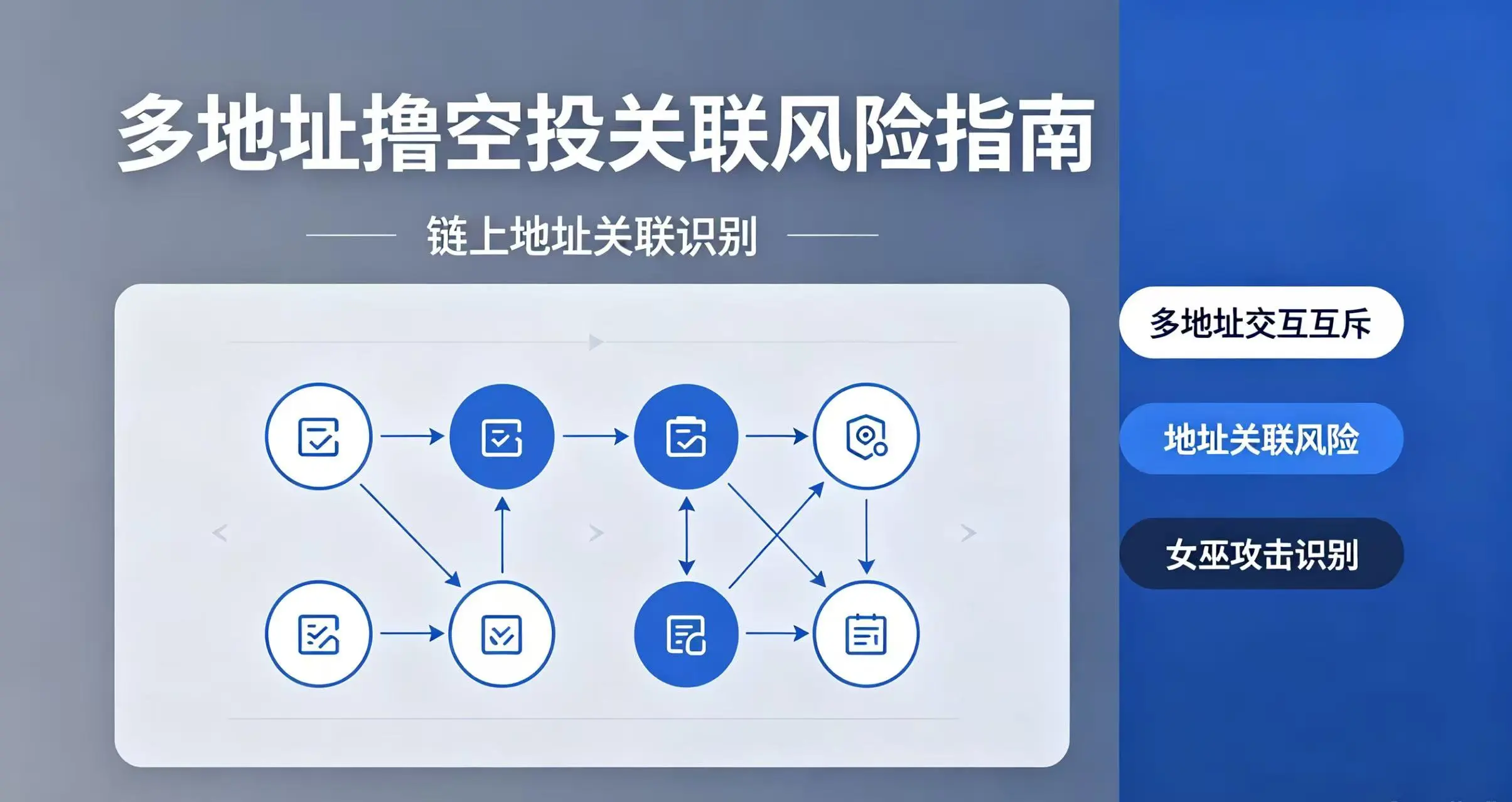 同一项目多个地址交互会互斥吗?