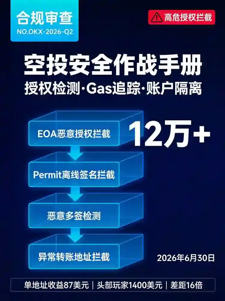 Web3钱包撸空投效率翻倍：授权检测、Gas追踪与批量账户安全隔离技巧
