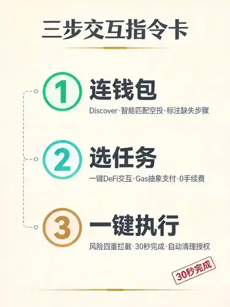 Web3钱包一键交互：3步完成DeFi交互任务，空投到手